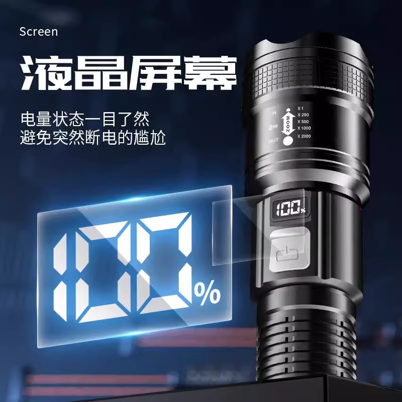 Strong Light Ultra-Bright Mini Flashlight
